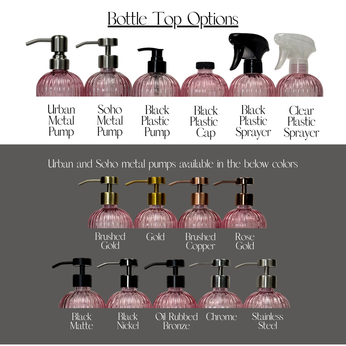 Fluted Glass Bottle Dispenser product detail