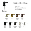 Replacement Pumps, Sprayers & Caps for Threaded Bottles product detail